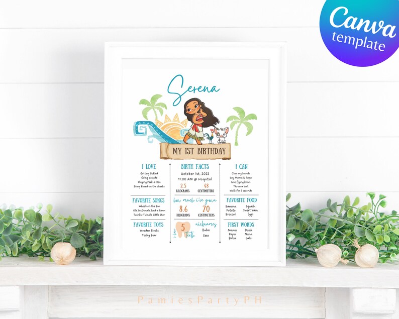 Op de afbeelding: Een afdrukbare eerste verjaardagposter met een cartoonillustratie van een meisje met bruin haar en een blauwe jurk, dat een bloem vasthoudt. De poster heeft een blauw en groen kleurenschema en bevat details over de geboorte van het kind, inclusief haar naam, geboortedatum, gewicht en lengte. De poster bevat ook informatie over de favoriete liedjes, etenswaren en speelgoed van het kind.