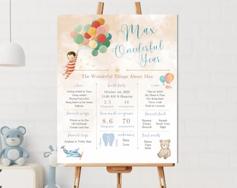 ONEderful Birthday Milestone Board, Editable Canva Template (Digital Download)