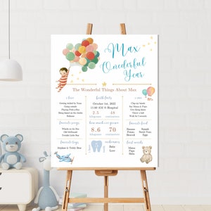 Könnte beinhalten: Ein personalisiertes 'Max Onederful Year' Geburtstagsplakat auf einer Holzstaffelei. Das Plakat zeigt ein skurriles Design mit einem Baby, das mit Luftballons schwebt, und enthält Details wie Geburtsfakten, Lieblingsdinge und erste Worte. Das Plakat ist 40.6 x 50.8 cm.
