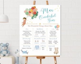 ONEderful Birthday Milestone Board, First Birthday Party Decor (Canva Template)