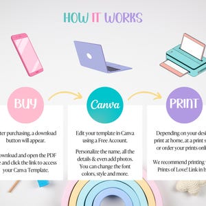 Moana-verjaardagsbord, bewerkbaar tropisch feestdecor (canvasjabloon) afbeelding 8