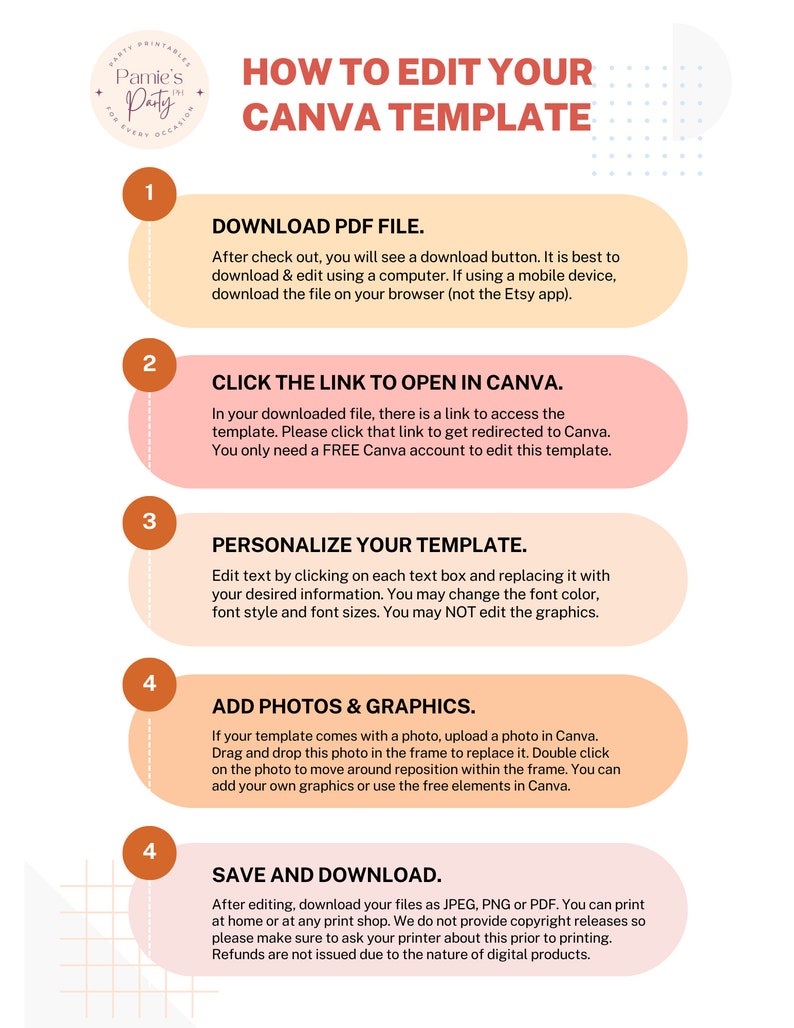 Op de afbeelding: Een ge&iuml;llustreerde gids in roze, wit en oranje met de titel "Hoe u uw Canva-sjabloon bewerkt". De gids bevat vier stappen: Download PDF-bestand, Klik op de link om te openen in Canva, Pas uw sjabloon aan en Voeg foto's en afbeeldingen toe. De laatste stap is Opslaan en downloaden.