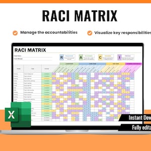 RACI Matrix, RACI Matrix Spreadsheet, RACI Matrix Excel, Project Management, Role Responsibility Chart, Raci Chart, Responsible Accountable