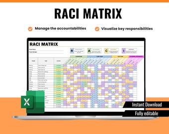 RACI Matrix, RACI Matrix Spreadsheet, RACI Matrix Excel, Project Management, Role Responsibility Chart, Raci Chart, Responsible Accountable