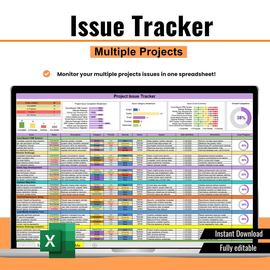 Issue Tracker Spreadsheet, Issue Tracker Excel, Issue Tracker, Issue ...