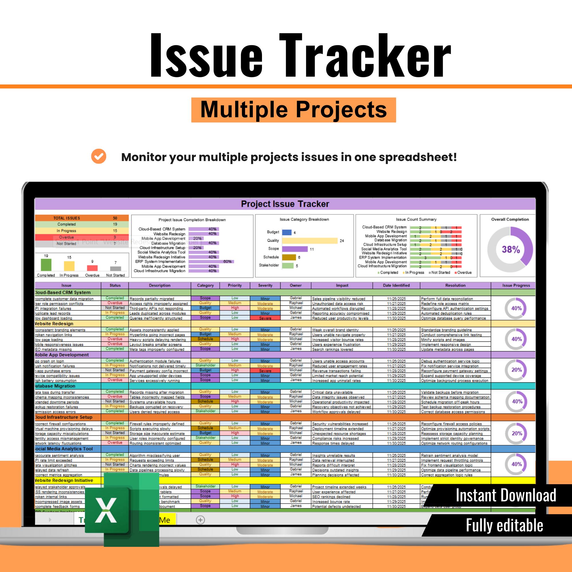 Issue Tracker Spreadsheet, Issue Tracker Excel, Issue Tracker, Issue ...