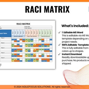 Project Raci Sample Pmi RACI Matrix, Project Management, Team Management, Responsible ...