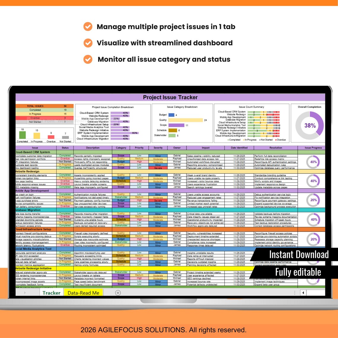 Issue Tracker Spreadsheet Example Issue Tracker Spreadsheet, Issue Tracker Excel, Issue Tracker, Issue ...