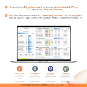 May include: A laptop screen displaying a project management dashboard with multiple tables, progress bars, and status indicators. The interface includes sections for Cloud-based CRM System, Website Redesign, Mobile App Development, and Database Migration.