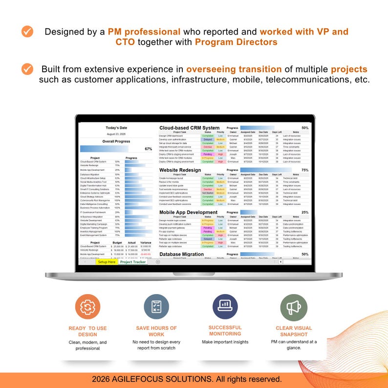 May include: A laptop screen displaying a project management dashboard with multiple tables, progress bars, and status indicators. The interface includes sections for Cloud-based CRM System, Website Redesign, Mobile App Development, and Database Migration.