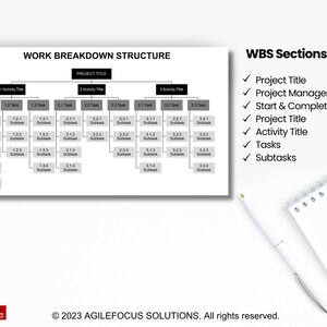 Work Breakdown Structure, Project Management Template, Project Planner ...