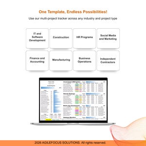 May include: A digital multi-project tracker template displayed on a laptop screen, featuring eight category boxes labeled IT and Software Development, Construction, HR Programs, Social Media and Marketing, Finance and Accounting, Manufacturing, Business Operations, and Independent Contractors. The text reads One Template, Endless Possibilities! and 2026 AGILEFOCUS SOLUTIONS. All rights reserved.