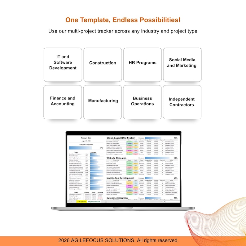 May include: A digital multi-project tracker template displayed on a laptop screen, featuring eight category boxes labeled IT and Software Development, Construction, HR Programs, Social Media and Marketing, Finance and Accounting, Manufacturing, Business Operations, and Independent Contractors. The text reads One Template, Endless Possibilities! and 2026 AGILEFOCUS SOLUTIONS. All rights reserved.