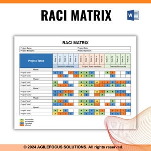 RACI Matrix, Project Management, Team Management, Responsible, Accountable, Consulted, Informed, Editable MS Word