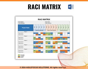 RACI Matrix, Project Management, Team Management, Responsible, Accountable, Consulted, Informed, Editable MS Word