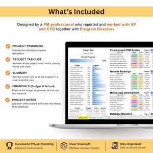 May include: A digital project management dashboard displayed on a laptop screen, featuring sections for project progress, task lists, summaries, financials, and notes. The interface includes tables with status, priority, and owner columns for various tasks.