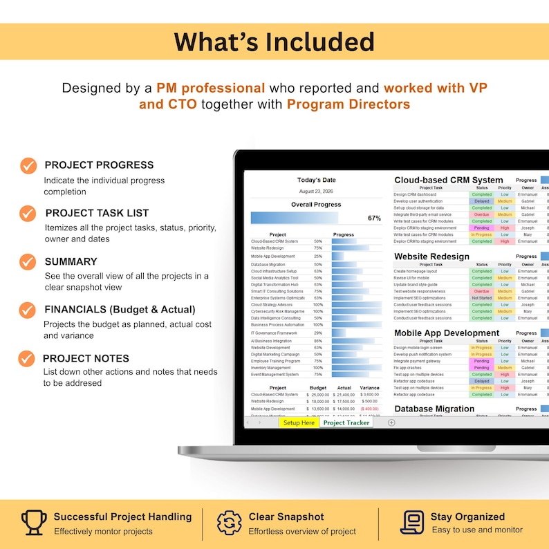 May include: A digital project management dashboard displayed on a laptop screen, featuring sections for project progress, task lists, summaries, financials, and notes. The interface includes tables with status, priority, and owner columns for various tasks.