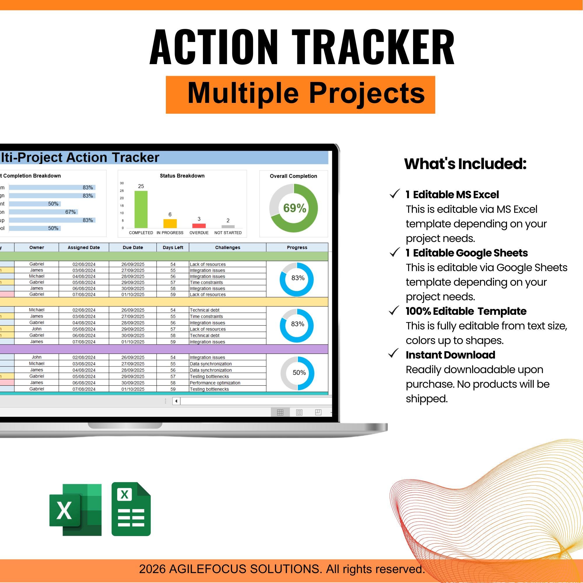 Multi Project Action Tracker | Project Management Excel, Google Sheet ...