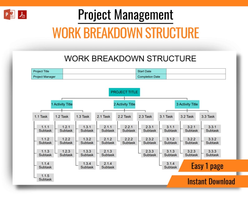 Work Breakdown Structure Project Management Template Project - Etsy