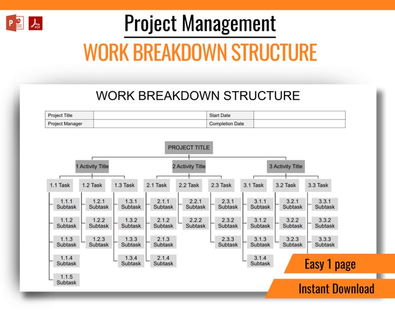 Work Breakdown Structure Project Management Template Project - Etsy