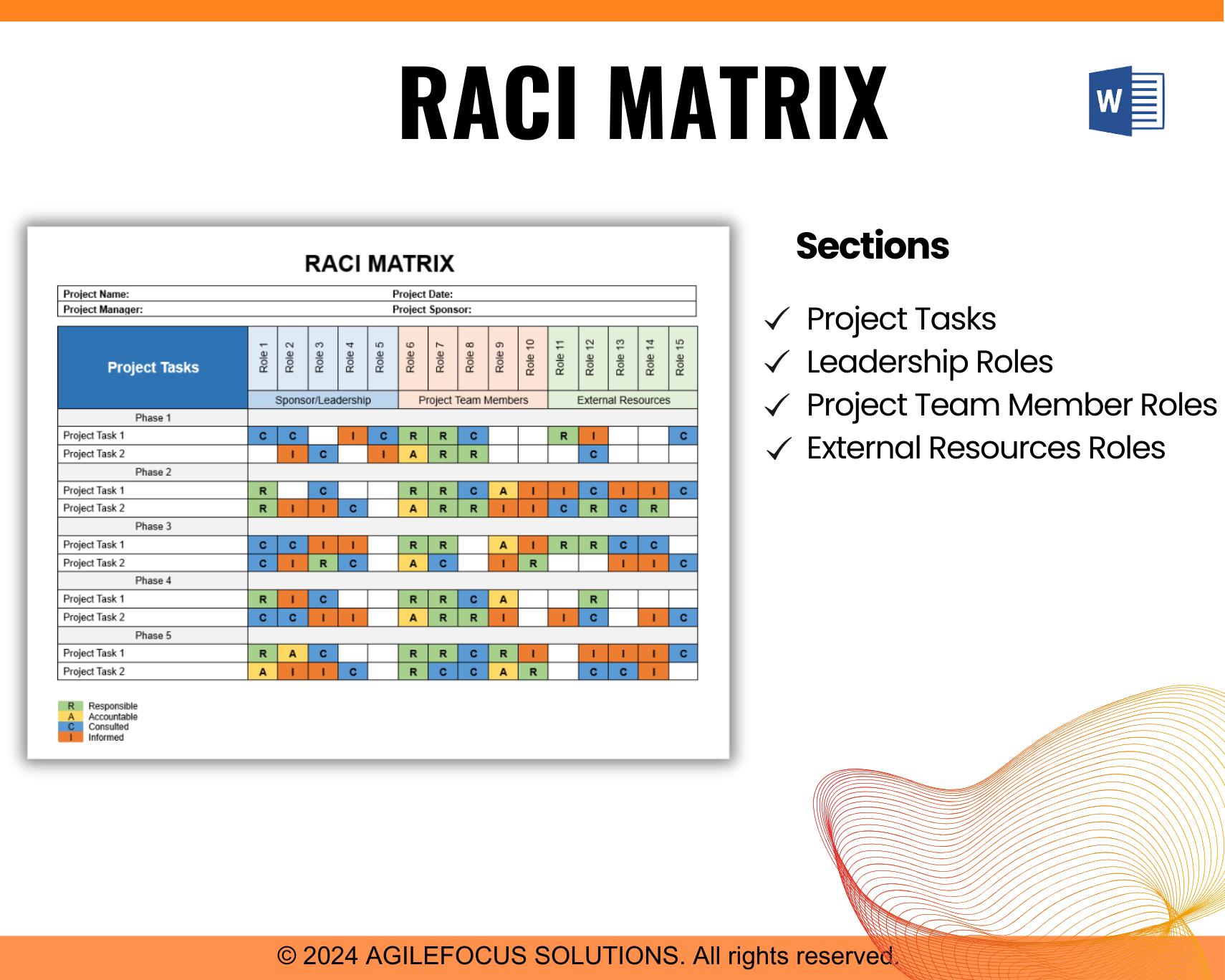 RACI Matrix, Project Management, Team Management, Responsible ...
