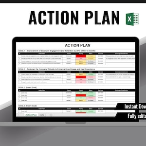 Plantilla de plan de acción, plan de acción del proyecto, planificador de tareas, planificador de actividades, MS Excel, gestión de equipos de proyecto, gerente de proyecto