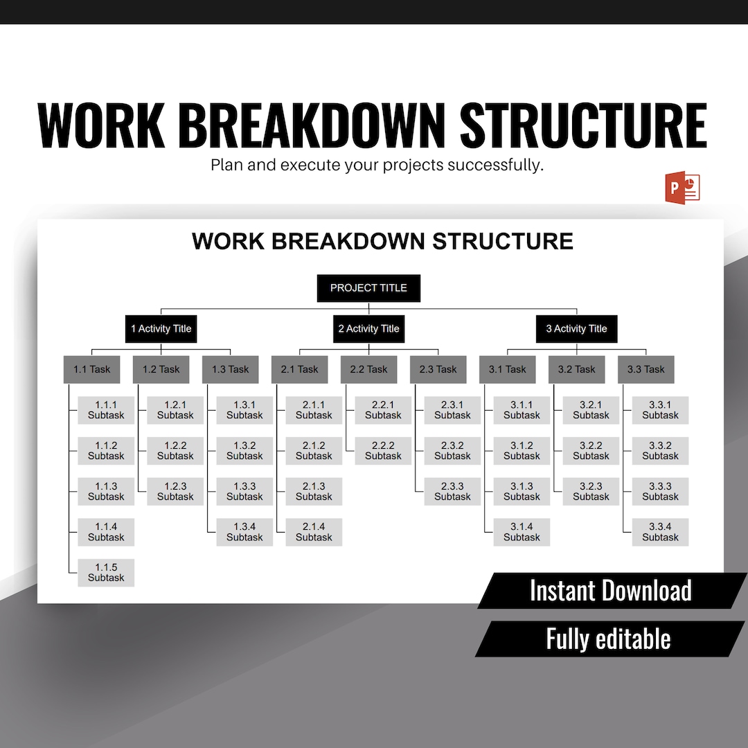 Work Breakdown Structure, Project Management Template, Project Planner ...