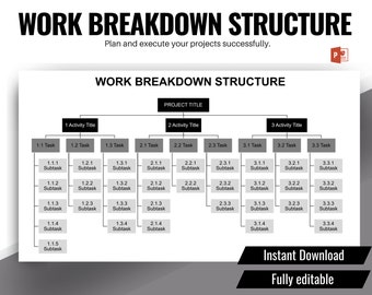 Work Breakdown Structure, Project Management Template, Project Planner, Project Template, Project Plan, Project Manager, Instant Download