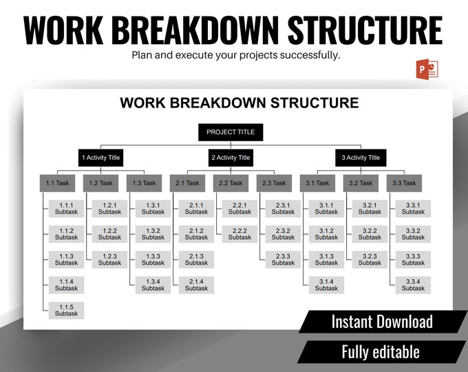 25+ Work Breakdown Structure (WBS): Project Management ǀ Agile ǀ ...