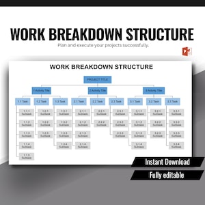 Work Breakdown Structure, Project Management Template, Project Planner, Project Template, Project Plan, Project Manager, Instant Download