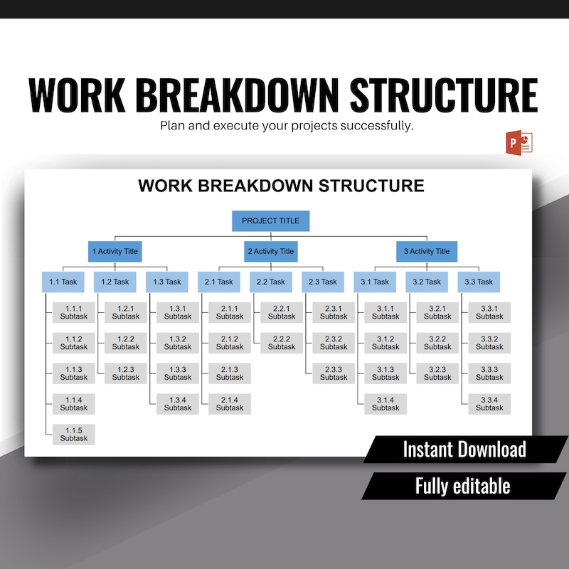 Work Breakdown Structure Template - Etsy
