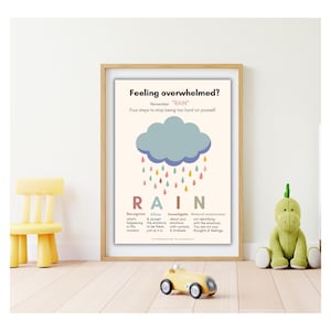RAIN Method Coping Skills Poster for Kids | Emotional Regulation Printable (Digital Download)