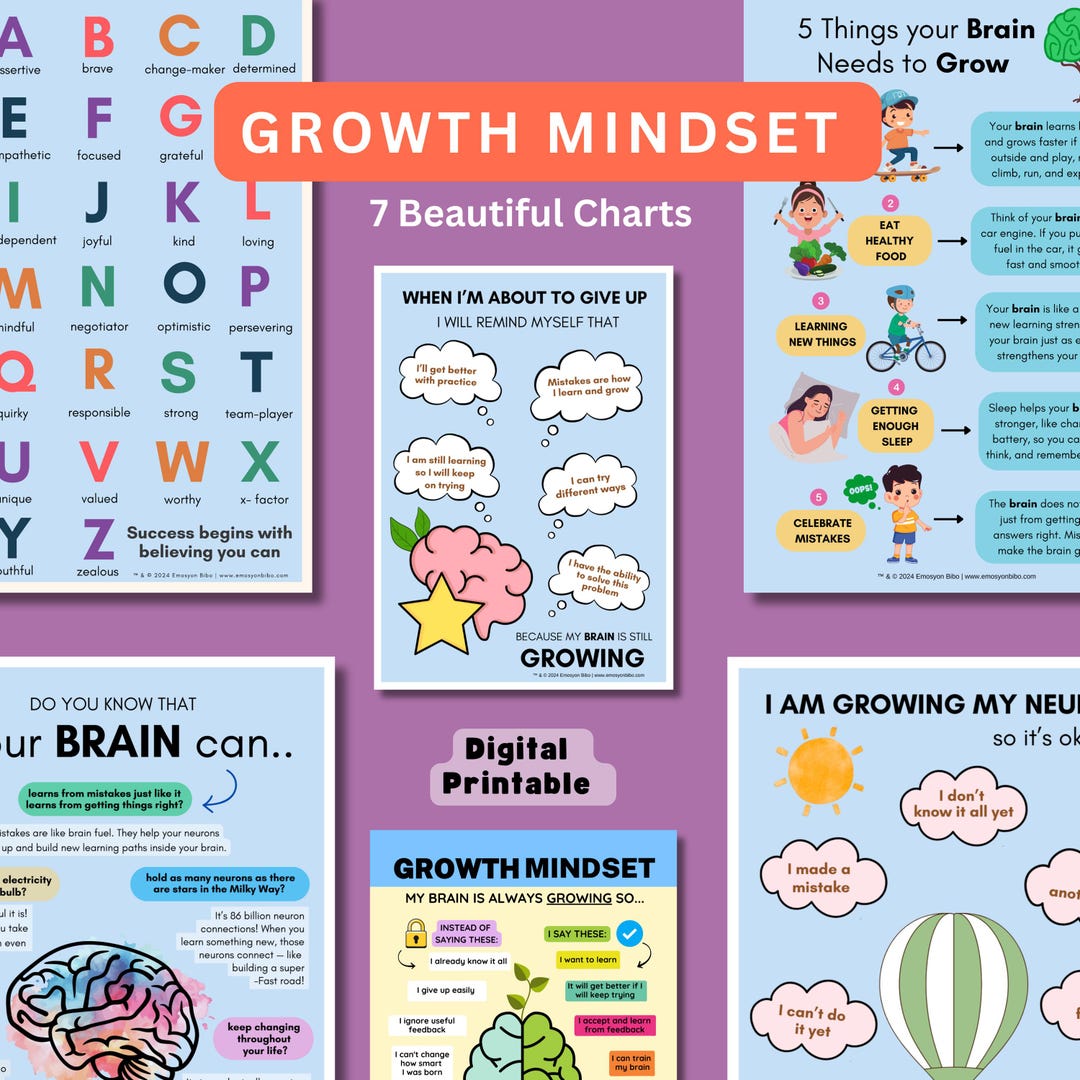 Growth Mindset Posters for Kids: Classroom Decor, Affirmation Alphabet ...