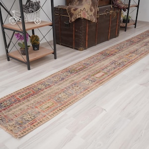 Puede incluir: Una alfombra larga y rectangular con un aspecto descolorido y vintage. La alfombra presenta un patrón repetitivo de formas geométricas y motivos florales en tonos rojos, azules y beige. La alfombra está colocada sobre un suelo de madera clara.
