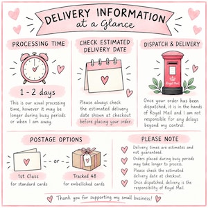 May include: An informational graphic with a pink and white color scheme featuring hand-drawn illustrations of an alarm clock, a calendar, a red Royal Mail post box, an envelope, and a gift box, with text detailing delivery information.