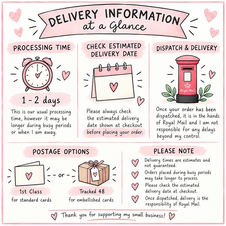 May include: An informational graphic with a pink and white color scheme featuring hand-drawn illustrations of an alarm clock, a calendar, a red Royal Mail post box, an envelope, and a gift box, with text detailing delivery information.