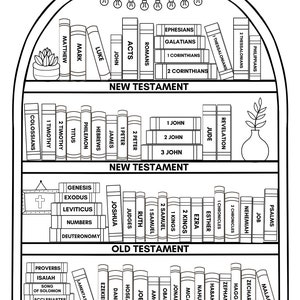 Afdrukbare Bijbel boekenplank kleurplaat | Boeken van de Bijbelleestracker | Digitale download 8,5x11 PDF | Alle leeftijden | Christelijke Journalistiek
