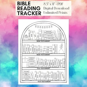 Printable Bible Bookshelf Coloring Page | Books of the Bible Reading Tracker | Digital Download 8.5x11 PDF | All Ages | Christian Journaling image 2