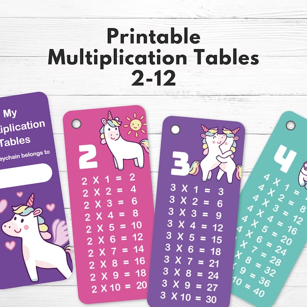 Multiplication tables for keychain, Funny unicorns, Mathematics, Unicorns, Colorful Multiplication tables to print, Maths, Tables of 1-12