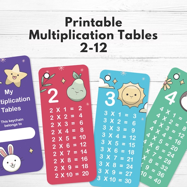 Multiplication tables for keychain, tables, Mathematics, Multiplication tables to print, Maths, Tables of 1-12