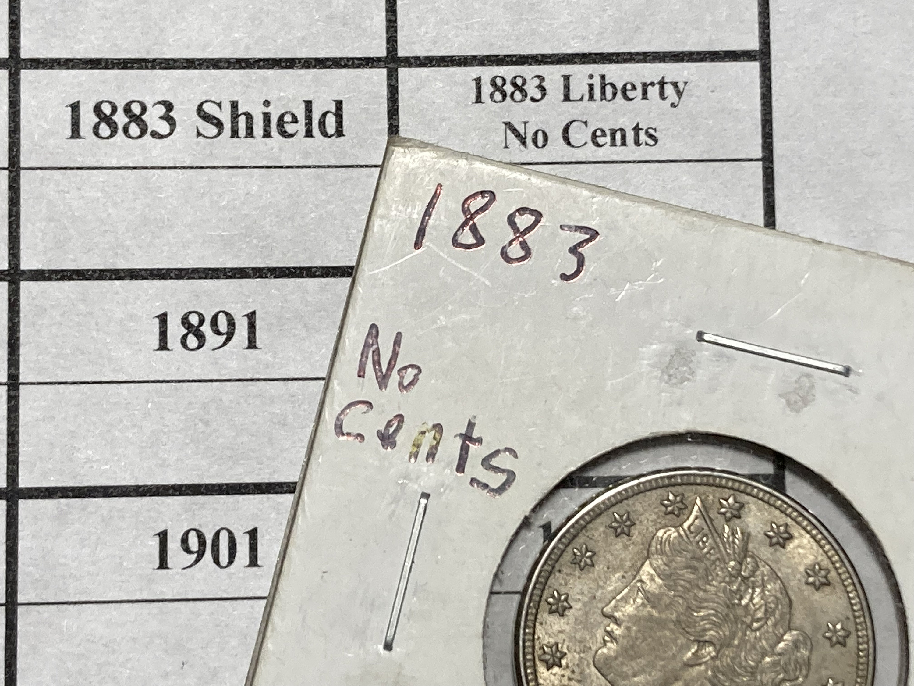 State Shield Checklist of United States Shield, Liberty, and Buffalo Nickel Coins ...