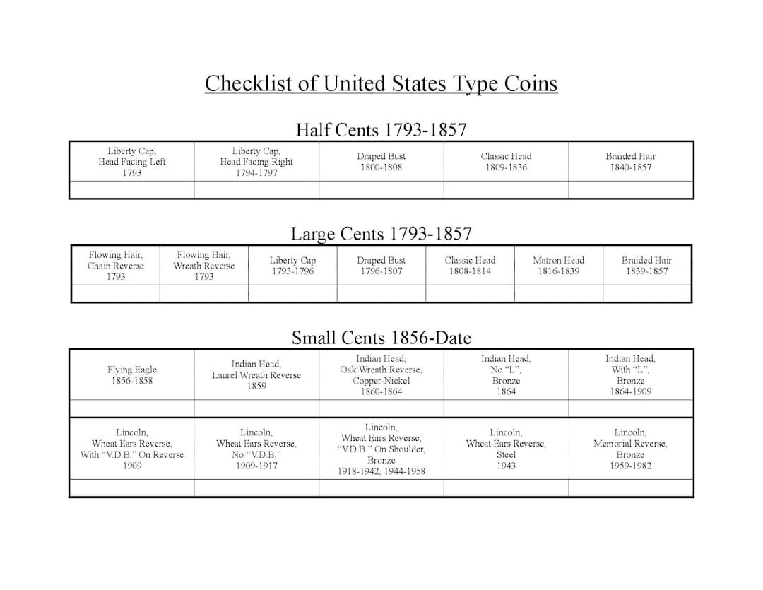 checklist-of-united-states-type-coins-1792-date-2023-1-2-cents-through-100-dollar-coins-printable-digital-file-etsy for Printable List Of Quarters From 1999 To 2023 Pdf Free Checklist of United States Type Coins - 1792-date (2023) - 1/2 Cents Through 100 Dollar Coins - Printable Digital File - Etsy for Printable List Of Quarters From 1999 To 2023 Pdf Free