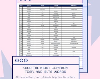 4000 TOEFL&IELTS WORDS