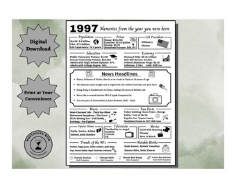 1997 Memories Printable / The Year You Were Born / 1997 Birthday / Remember the Year / Party Decoration / Gift Idea