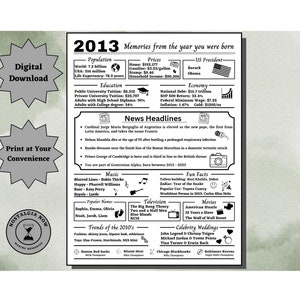 2013 Memories Printable / The Year You Were Born / 2013 Birthday / Remember the Year / Party Decoration / Gift Idea