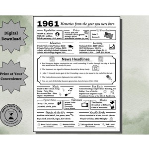 1961 Memories Printable / The Year You Were Born / 1961 Birthday / Remember the Year / Party Decoration / Gift Idea