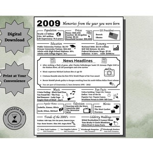 2009 Memories Printable / The Year You Were Born / 2009 Birthday / Remember the Year / Party Decoration / Gift Idea