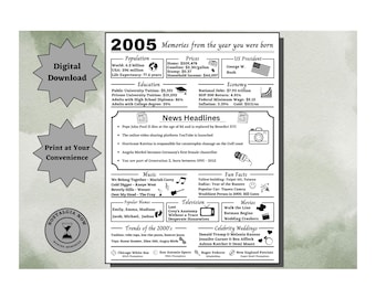 2005 Memories Printable / The Year You Were Born / 2005 Birthday / Remember the Year / Party Decoration / Gift Idea