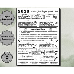 2010 herinneringen afdrukbaar / het jaar waarin je bent geboren / 2010 verjaardag / onthoud het jaar / feestdecoratie / cadeau-idee