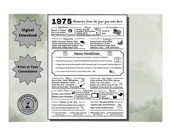 1975 Memories Printable / The Year You Were Born / 1975 Birthday / Remember the Year / Party Decoration / Gift Idea